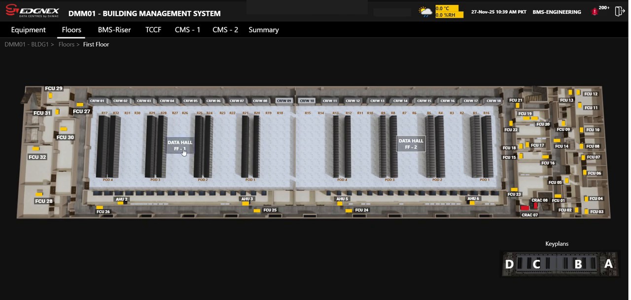 Data hall floor plan — cold / hot aisle temperatures per rack row